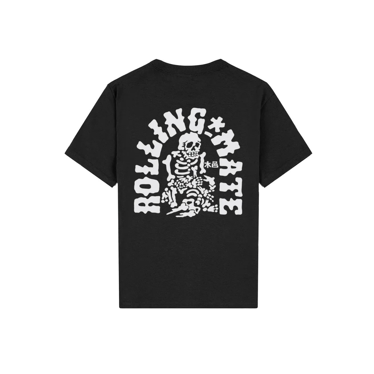 RM Skeleton