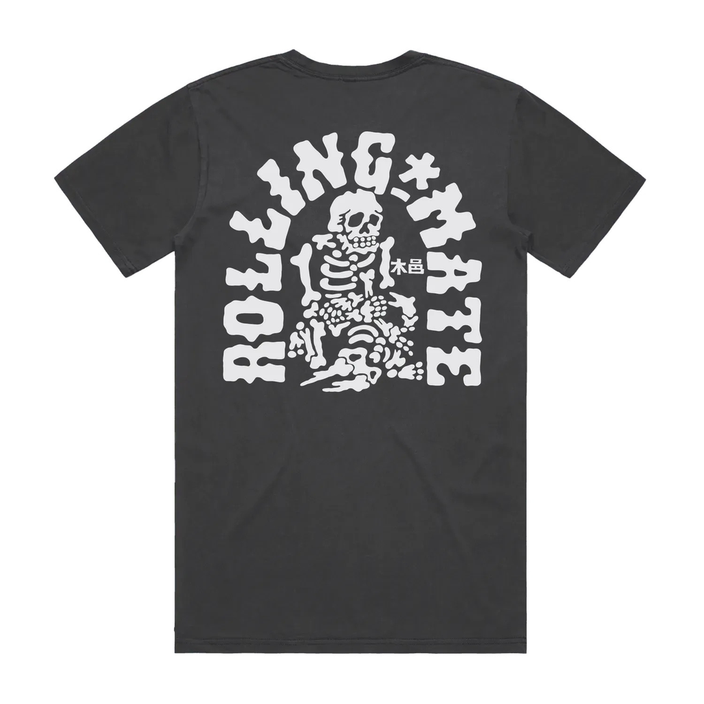 RM Skeleton